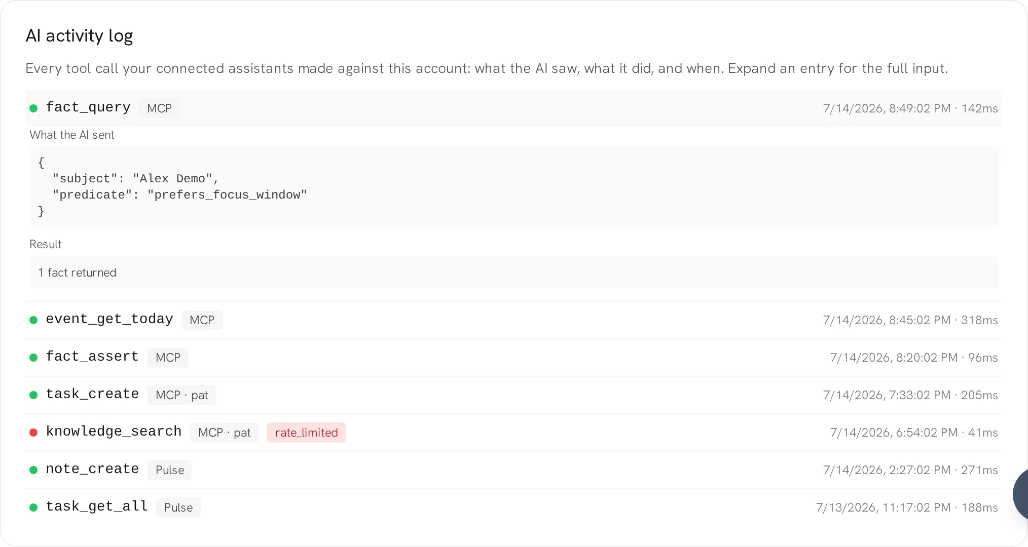 Calmara's AI activity log: every assistant tool call with source and auth badges, a failed rate-limited call, and one entry expanded to show the exact JSON the AI sent.